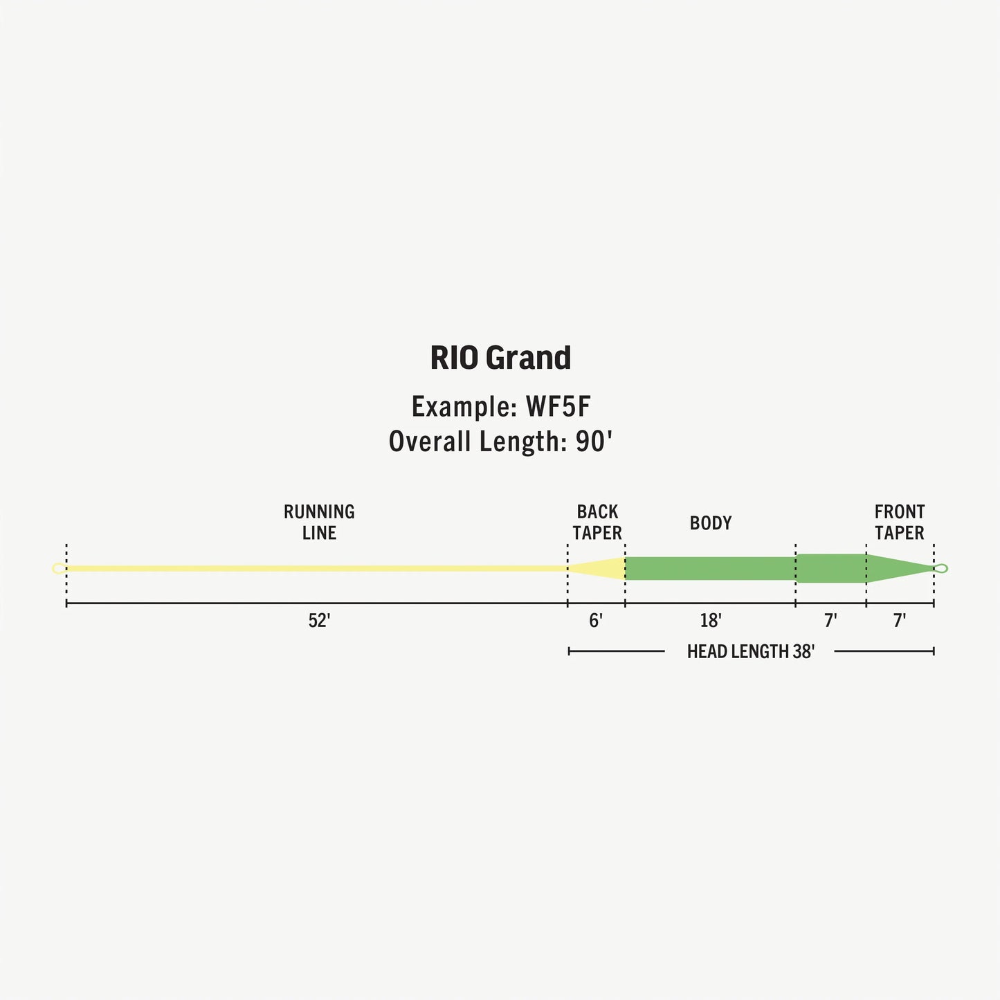 Rio Premier Grand