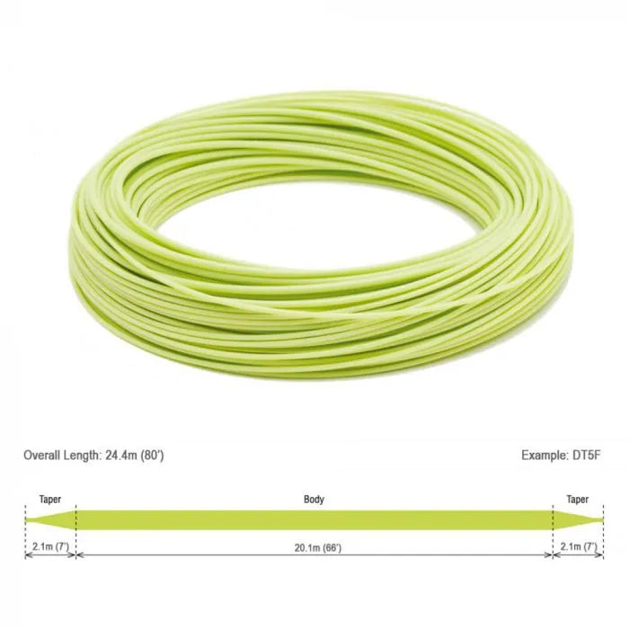 Rio Mainstream Trout Double Taper